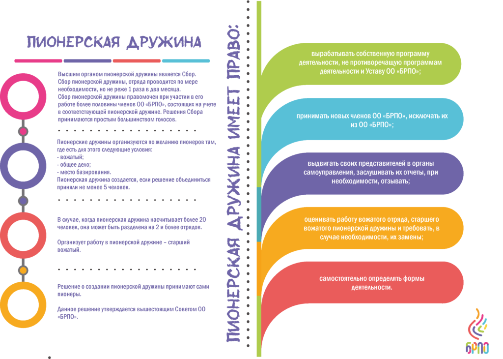 pionerskaya-druzhina-1024x730.png